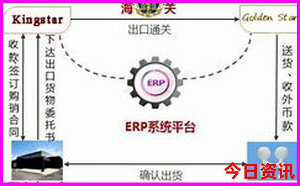 七八月避暑最佳旅游城市
